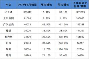 188金宝搏竞彩在哪下载截图3