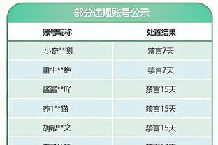 都体：布翁乔尔诺很开心留在都灵，球队之间达成协议才会考虑转会